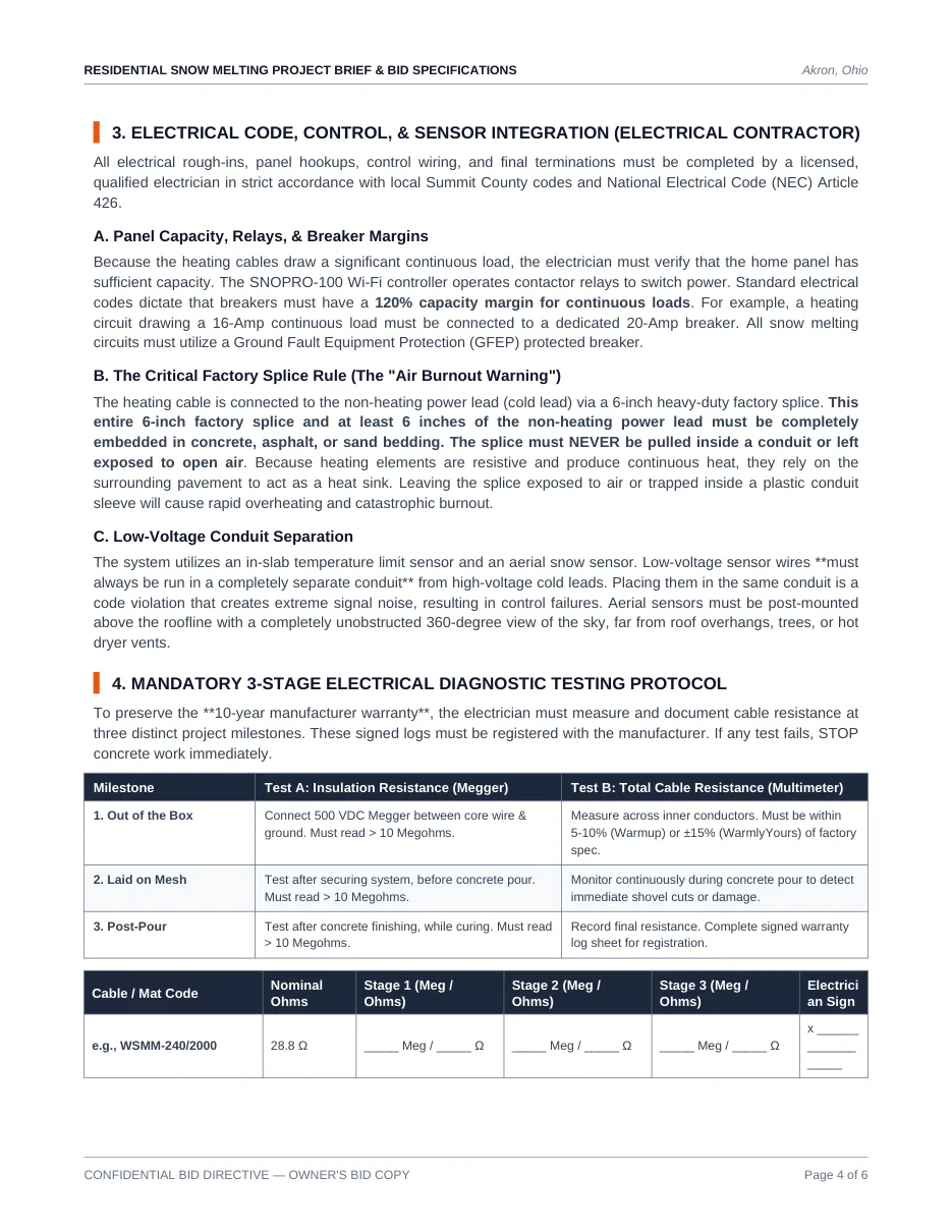 Page 4 of the snow melting project brief: NEC Article 426 panel capacity, GFEP breakers and the 3-stage diagnostic testing protocol